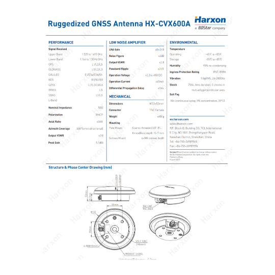 CVX600A Ruggedized Millimeter Accuracy GNSS Antenna