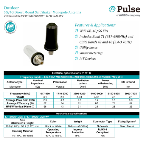 LPT600_71DNM 5G "salt shaker" Permanent Mount Antenna